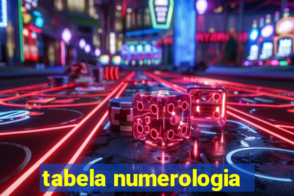 tabela numerologia